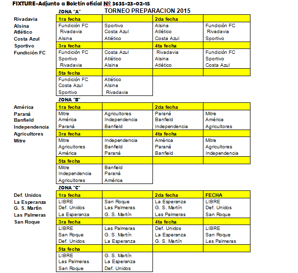 Comienza el Torneo Preparación de la Alianza