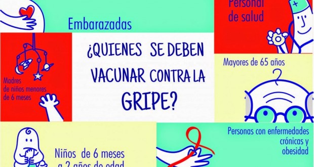 A vacunarse antes que sea tarde
