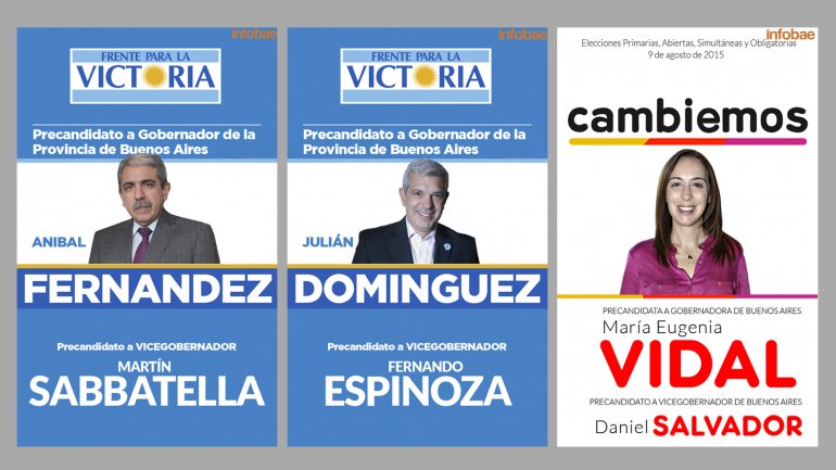 Con la novedad de Solá por el Frente Renovador, se completaron las fórmulas para la Provincia
