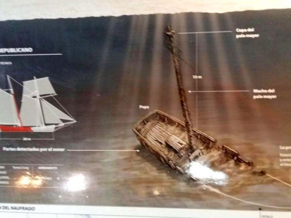 Anunciaron el hallazgo de un barco de la batalla del Obligado sumergido en el Paraná