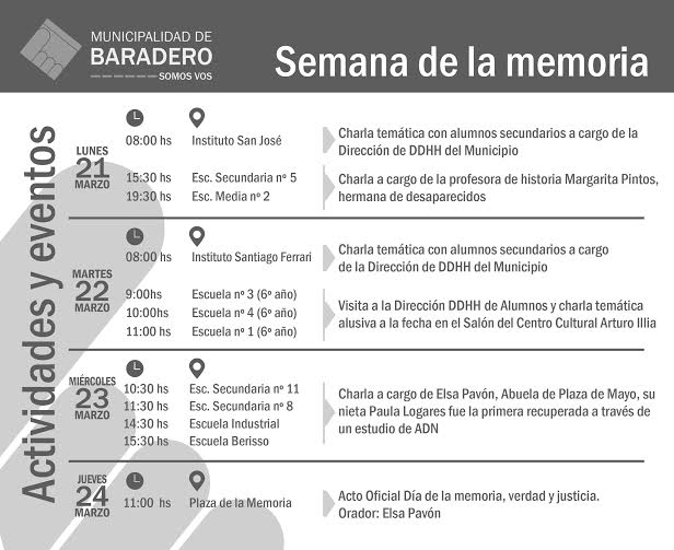 Actividades por la Semana de la Memoria en Baradero