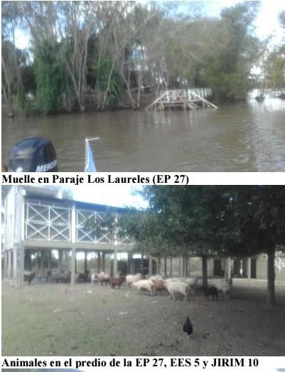 Situación de Escuelas de Islas