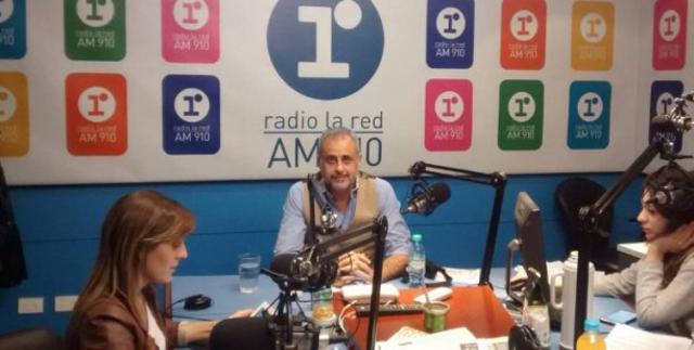 ¿Quién reemplazará a Jorge Rial en La Red?