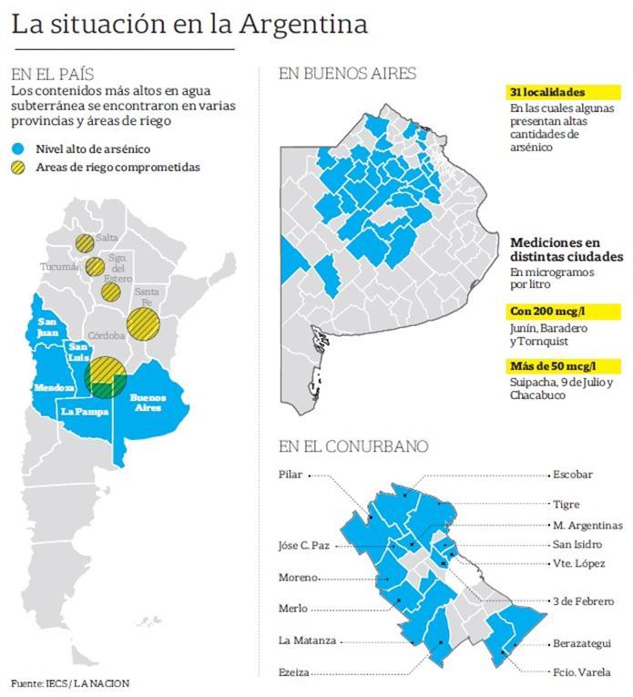 Cuatro millones de argentinos viven en áreas contaminadas con arsénico