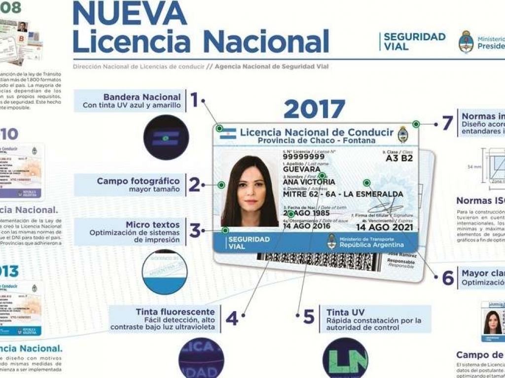 Lanzaron una nueva licencia de conducir que se puede usar en 150 países