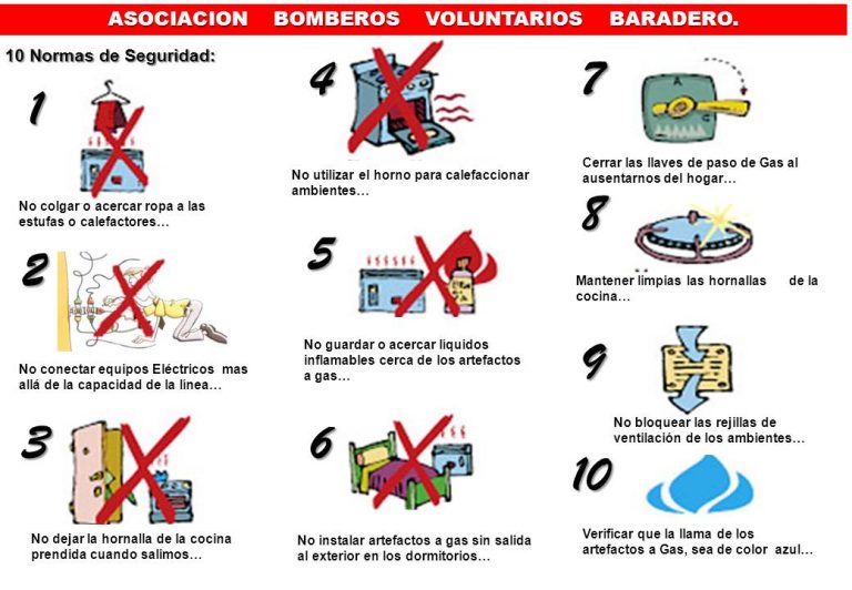 Prevención En El Hogar Baradero Te Informa