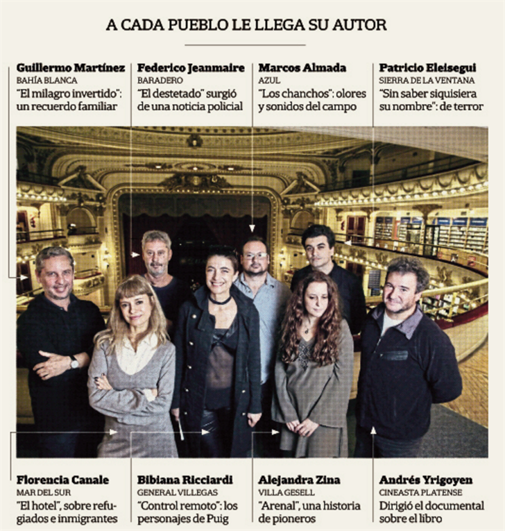 Narrar las raíces: territorios bonaerenses convertidos en objetos literarios