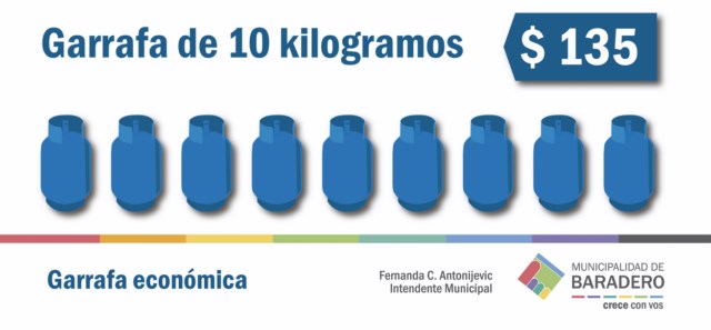 Puntos de venta de garrafas económicas en septiembre