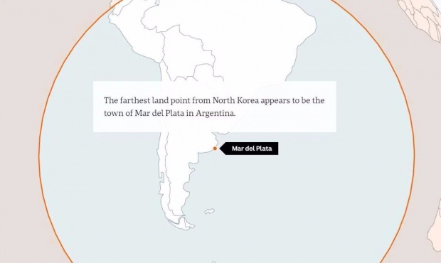 Mar del Plata es la ciudad más alejada de Corea del Norte y de sus misiles