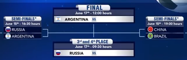 Los Murciélagos jugarán la final del Mundial