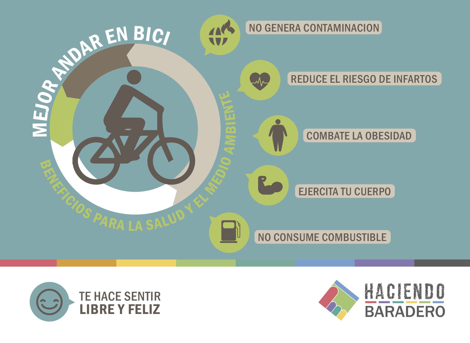 ¡Mejor andar en bici!