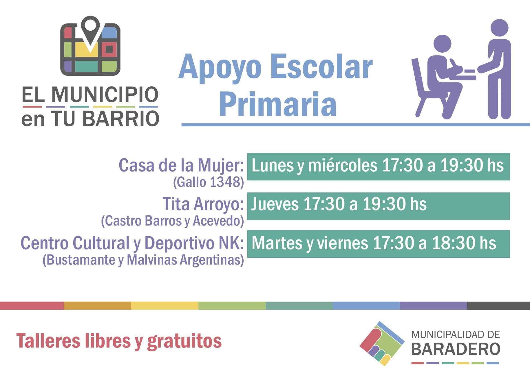 Apoyo Escolar en los Centros Comunitarios de Baradero