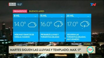 Pronóstico: Se vienen varios días de lluvias