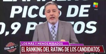 «Intratables» hizo el rating televisivo de cada candidato