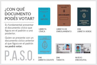 PASO 2019: cuáles son los documentos válidos para votar