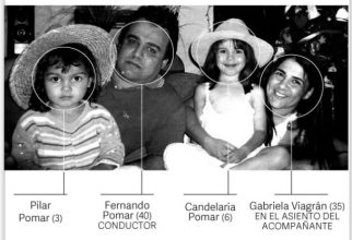 La tragedia de los Pomar: por primera vez habla el hijo que no viajó con su familia y se salvó