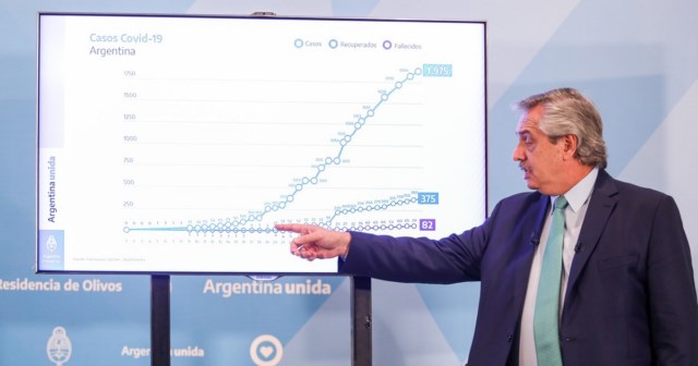 Alberto Fernández extenderá la cuarentena obligatoria hasta el 10 de mayo y duda en permitir la salida limitada de los chicos