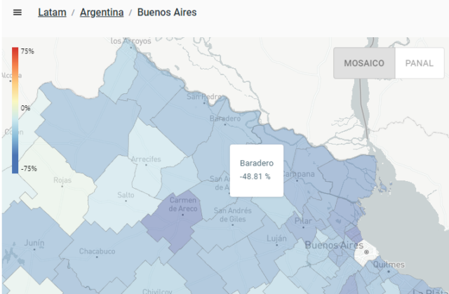 Cumplimiento de la cuarentena: Baradero mejoró pero se ubica en cuarto lugar