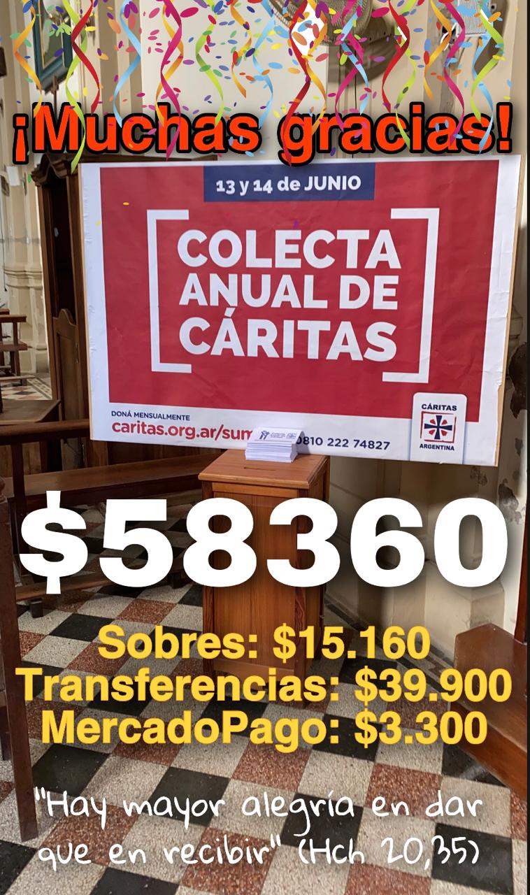Solidaridad: El resultado de la colecta anual de Cáritas
