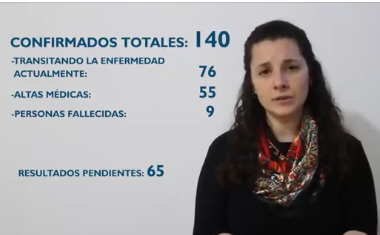 Coronavirus: Tres nuevos casos positivos