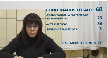 Coronavirus: Se confirma una muerte más por Covid19 positivo