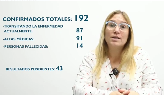 Coronavirus: Siete nuevos positivos