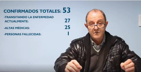 Coronavirus: Siete nuevos casos positivos