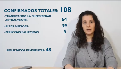 Coronavirus: Tres nuevos positivos en adultos mayores
