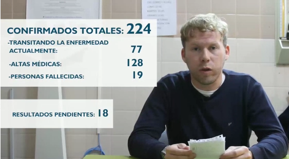 Coronavirus: Un positivo, dos altas, la confirmación del fallecimiento y siete nuevos hisopados