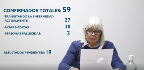 Coronavirus: Un positivo y siete nuevos hisopados