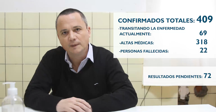 Coronavirus: Dieciocho positivos, siete altas y veinte nuevos hisopados
