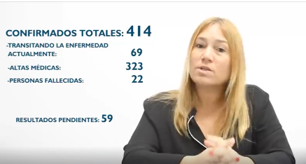 Coronavirus: Cinco positivos, cinco altas y ocho positivos