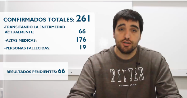 Coronavirus: Un negativo y 66 resultados pendientes