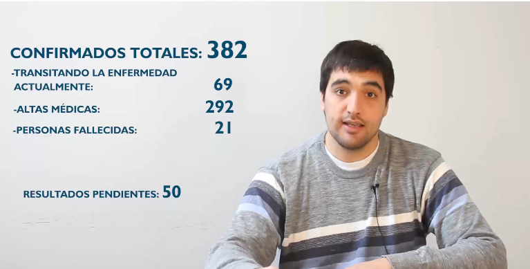 Coronavirus: Once positivos, diez altas y nueve hisopados