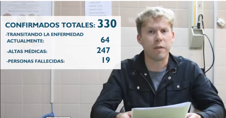 Coronavirus: 27 positivos y 20 nuevos hisopados