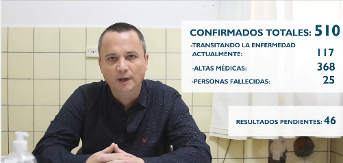 Coronavirus: Un fallecimiento, 14 positivos, 16 altas y 20 nuevos hisopados