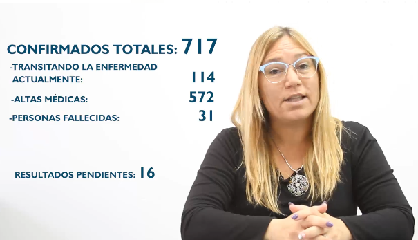 Coronavirus: Cinco positivos, dos altas y ocho nuevos hisopados
