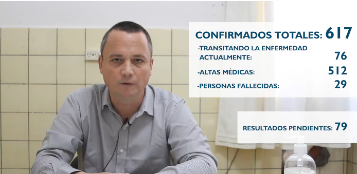 Coronavirus: Cinco positivos, doce altas y ocho hisopados