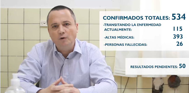 Coronavirus: Un fallecimiento, 22 positivos, catorce altas y dieciséis nuevos hisopados