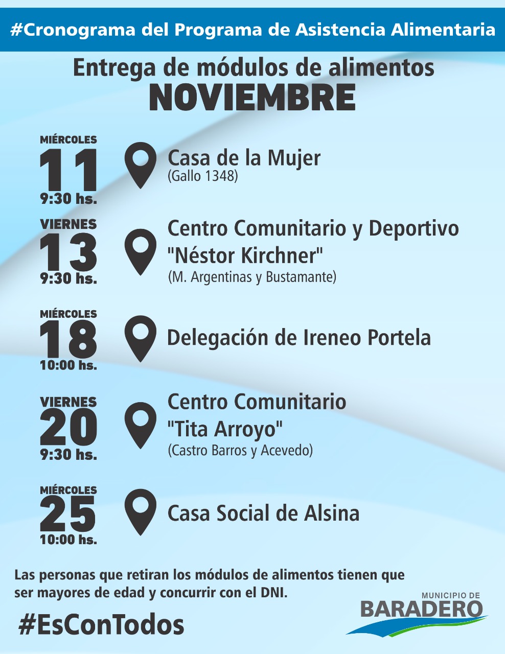 Cronograma de noviembre | Entrega de módulos de alimentos