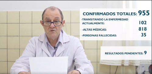 Coronavirus: Cinco positivos, ocho altas y ocho hisopados