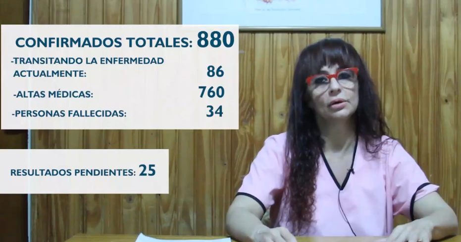 Coronavirus: tres positivos, nueve altas y diecisiete hisopados