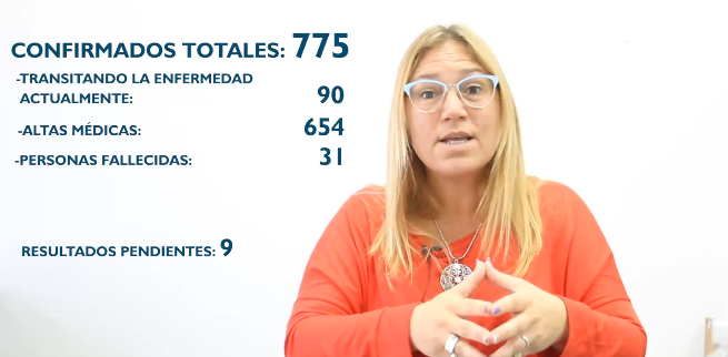 Coronavirus: Catorce positivos, tres altas y nueve hisopados