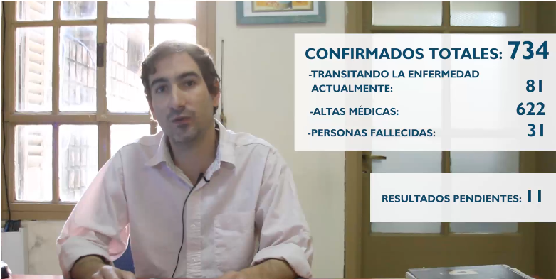 Coronavirus: Diecisiete positivos, cincuenta altas y cinco hisopados