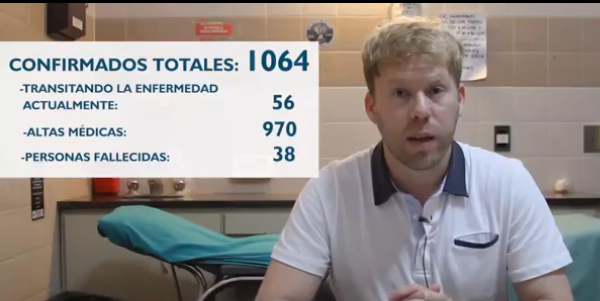 Coronavirus: Un fallecimiento, cinco altas y seis hisopados