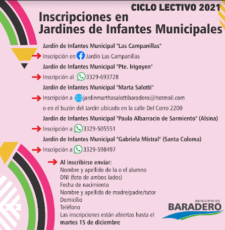 Jardines de Infantes Municipales: continúa abierta la inscripción para el ciclo lectivo 2021