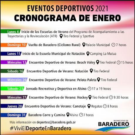 #VivíElDeporteEnBaradero | Cronograma de enero 2021: los eventos deportivos que se aproximan
