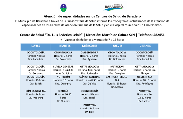 #Salud #Actualización | Atención de especialidades en los Centros de Salud de Baradero