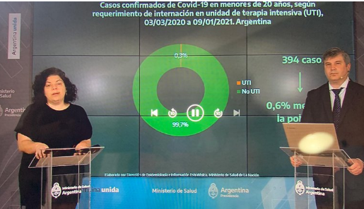 Coronavirus: el Gobierno empezó a distribuir la segunda dosis de la vacuna Sputnik V