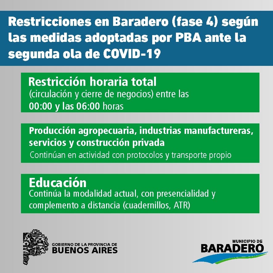 Coronavirus: Nuevas restricciones para Baradero